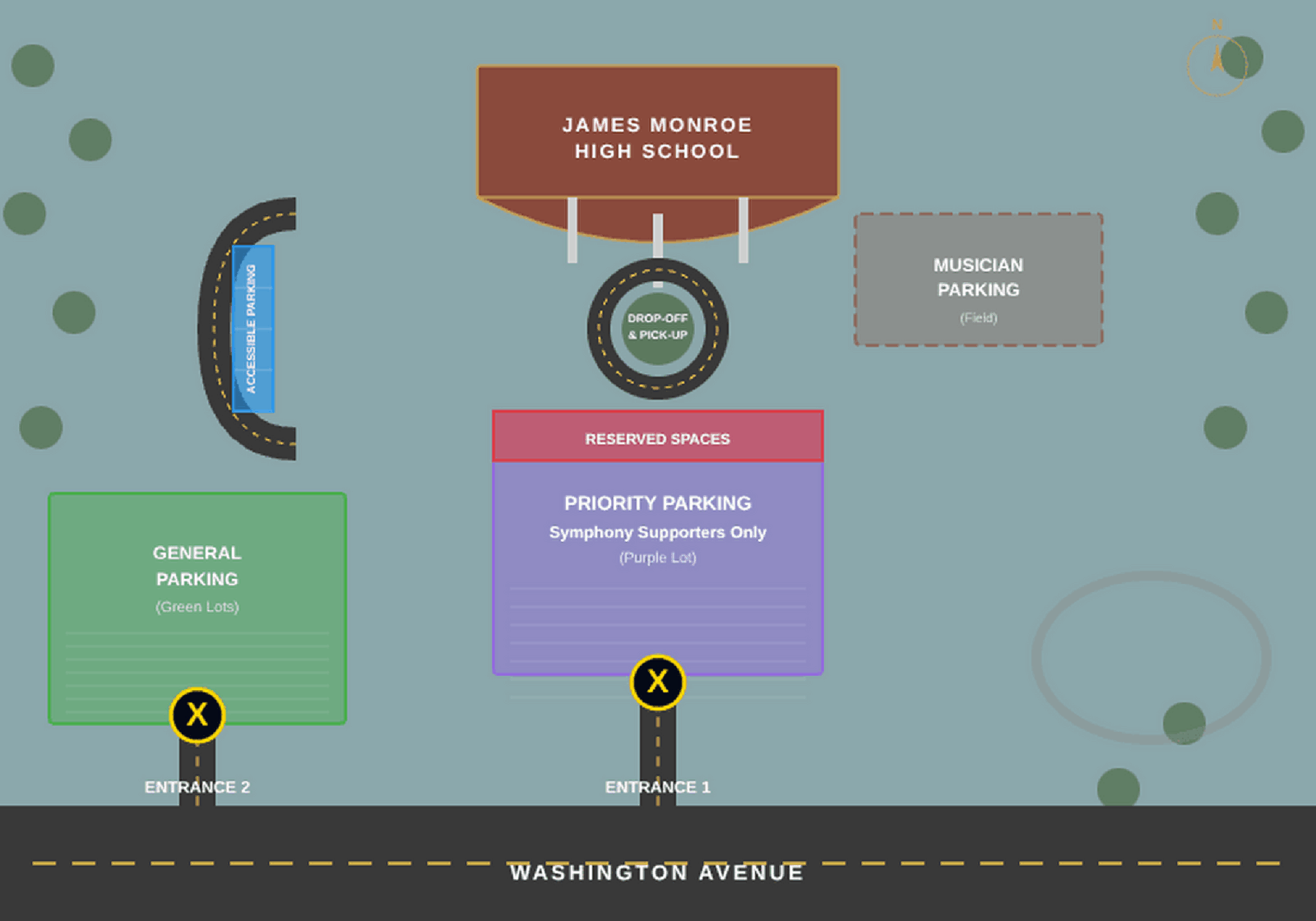 Parking map for James Monroe High School: general parking in the green lots off Entrance 2, priority parking in the purple lot off Entrance 1 with reserved spaces along its north edge, accessible parking in the blue turning circle, musician parking in the field east of the school, and Washington Avenue along the south.
